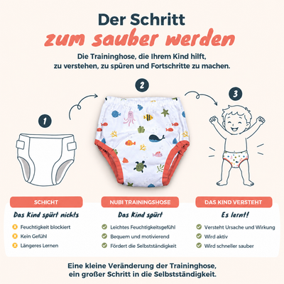 Trainingshöschen