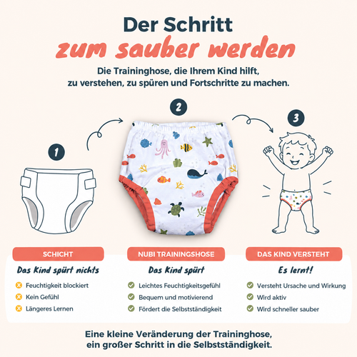 Trainingshöschen